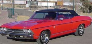 cp-WaThh--1969-thru-1972-Chevy-Chevelle,-Malibu-and-Super-Sport-(SS)-Convertible-Rubber-Weatherstrips-(Weather-Seals)